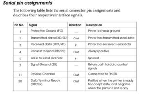 Epson LX-300 RS232 pinout