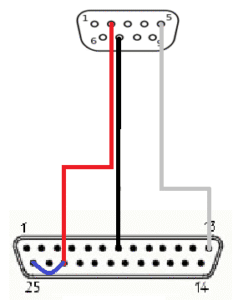 PLC Common Loop to Epson 8143 Serial Cable