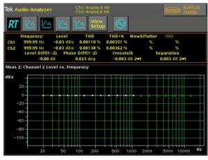 Tektronix AM700 Output