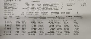 Example Output from Beckman LS 6500 Liquid Scintillation Counter